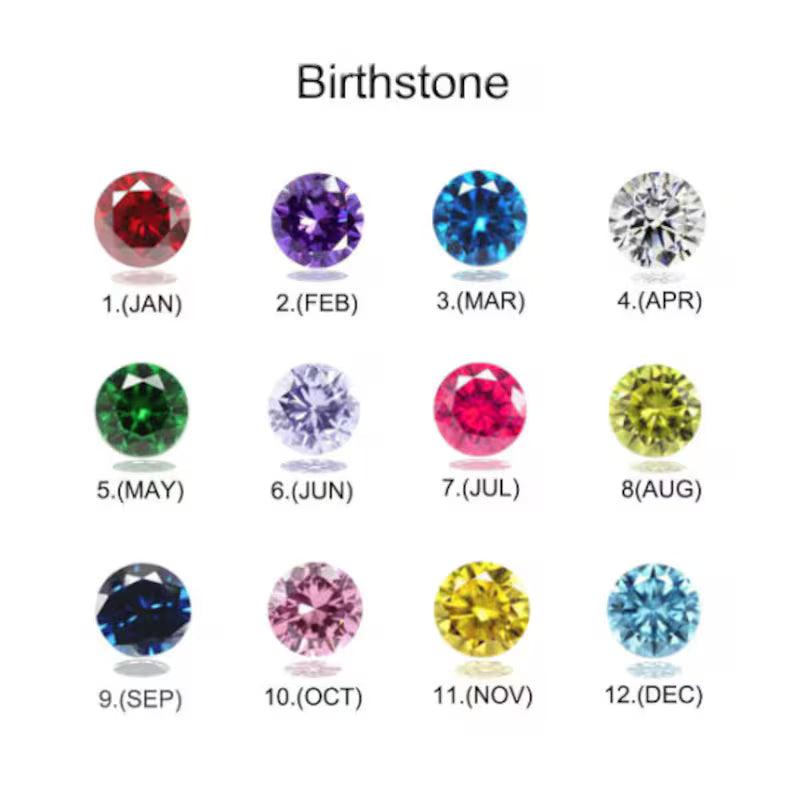 Birthstone Enhancer